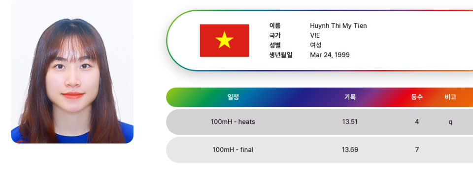 能去也不失, 福部真子跑, OJjvg