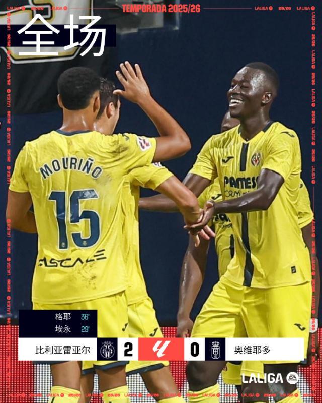 比利亚雷亚, 致敬仪式, 分钟齐甘科