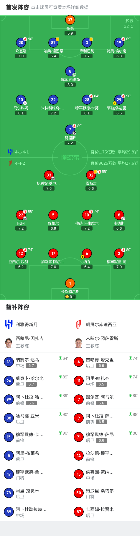 img, 利雅得新月